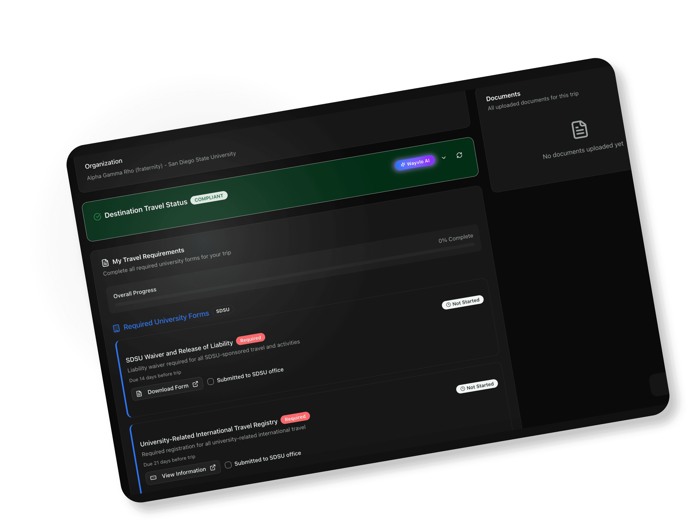 Compliance dashboard illustrating requirements and progress